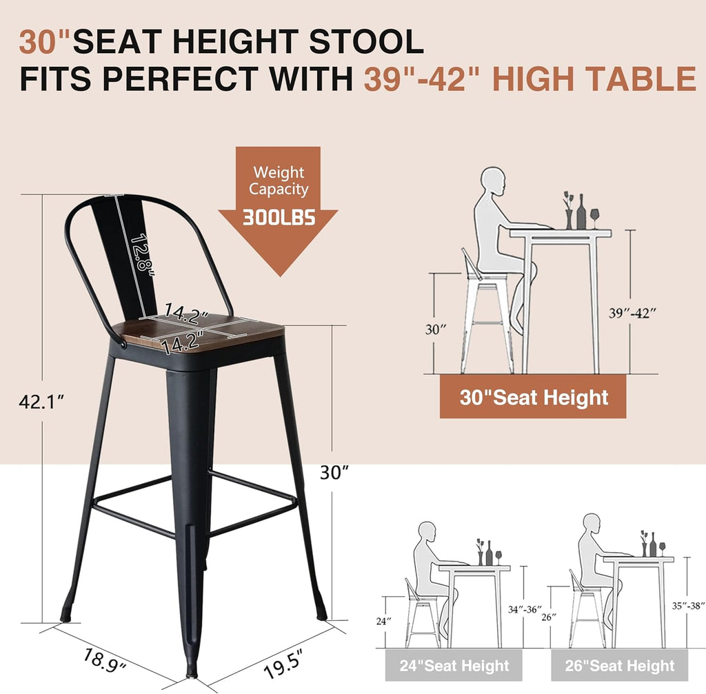 ALISH 30 Inch Industrial Bar Stools Set of 4, High Back Metal Barstools with Large Wood Seat, Counter Height Bar Chairs for Kitchen Island (30 Inch Set of 4, Black)