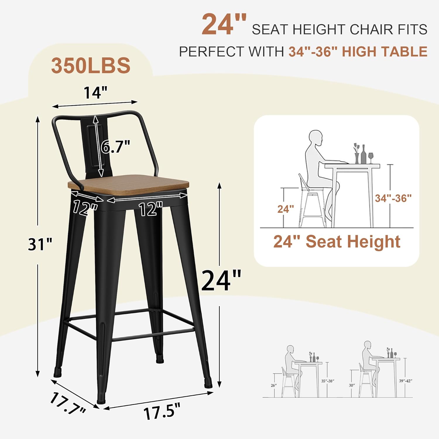 ALISH Swivel Bar Stools Set of 4 Counter Height Metal Bar Stools with Low Back Industrial Barstools for Kitchen Island (Black, 24 Inch 4 PCS)